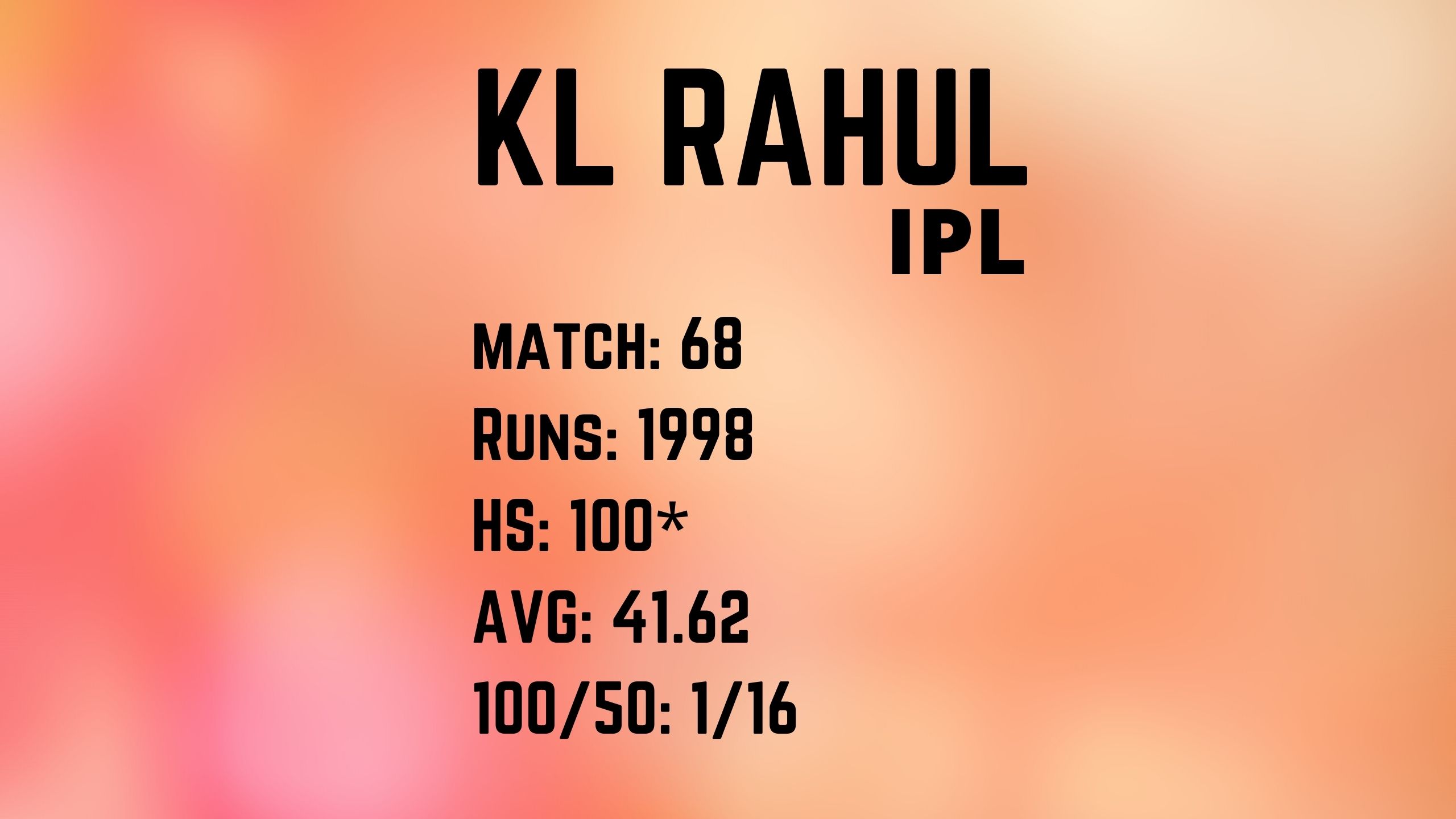 KL Rahul