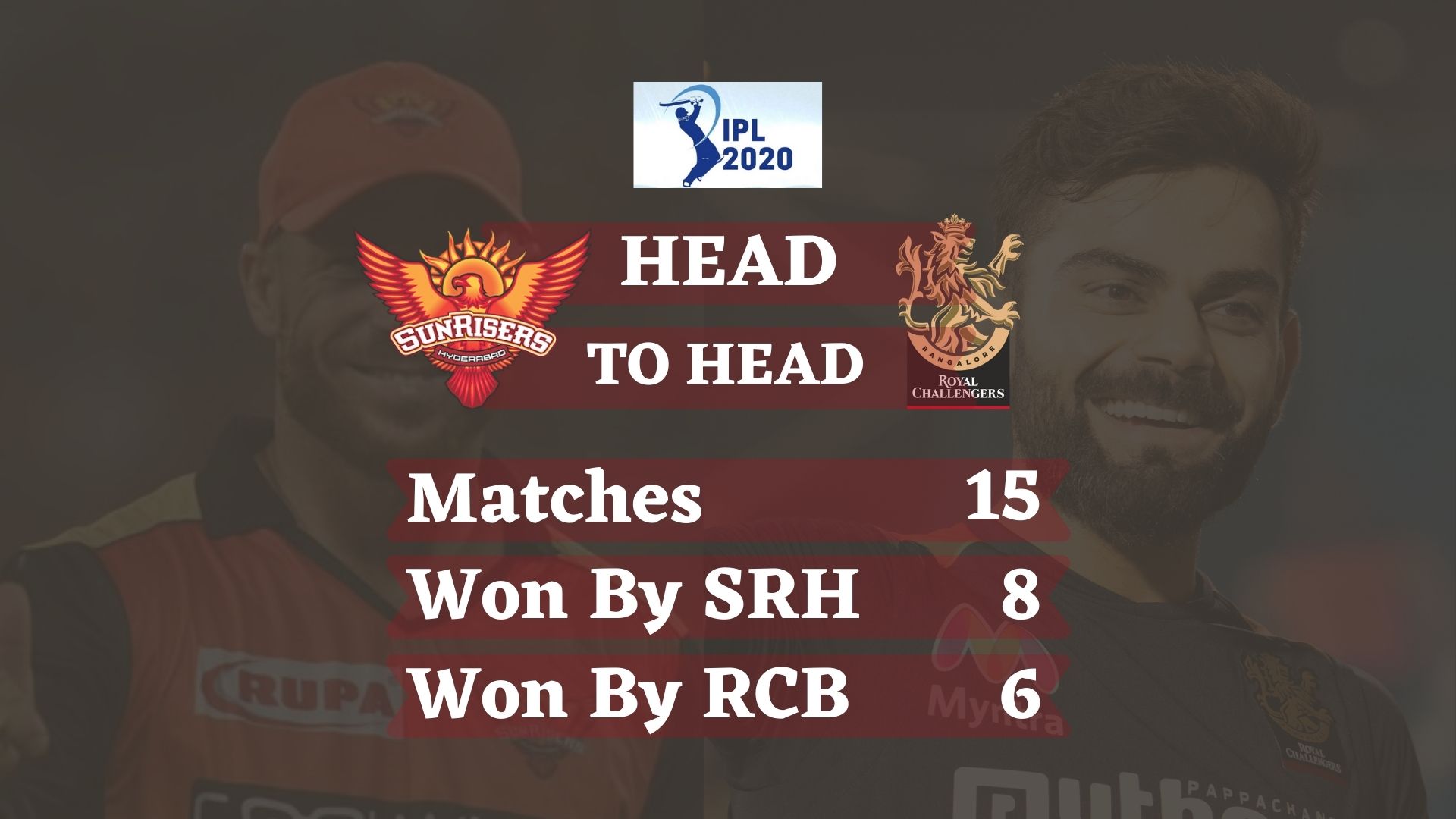 Rashid Khan, RCB vs SRH, IPL 2020