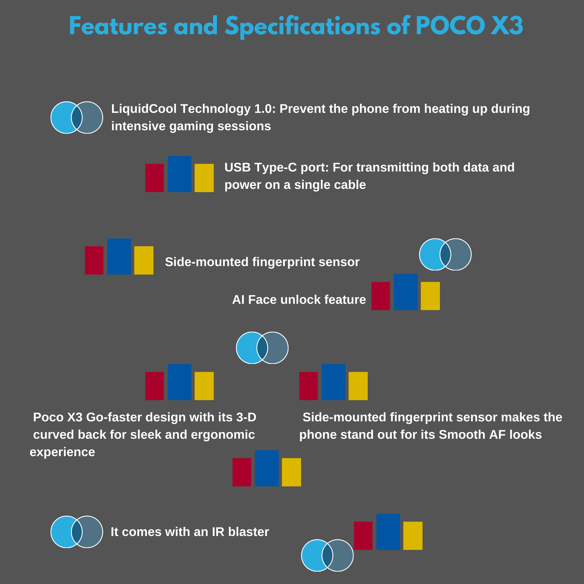 poco x3 features,poco x3 price