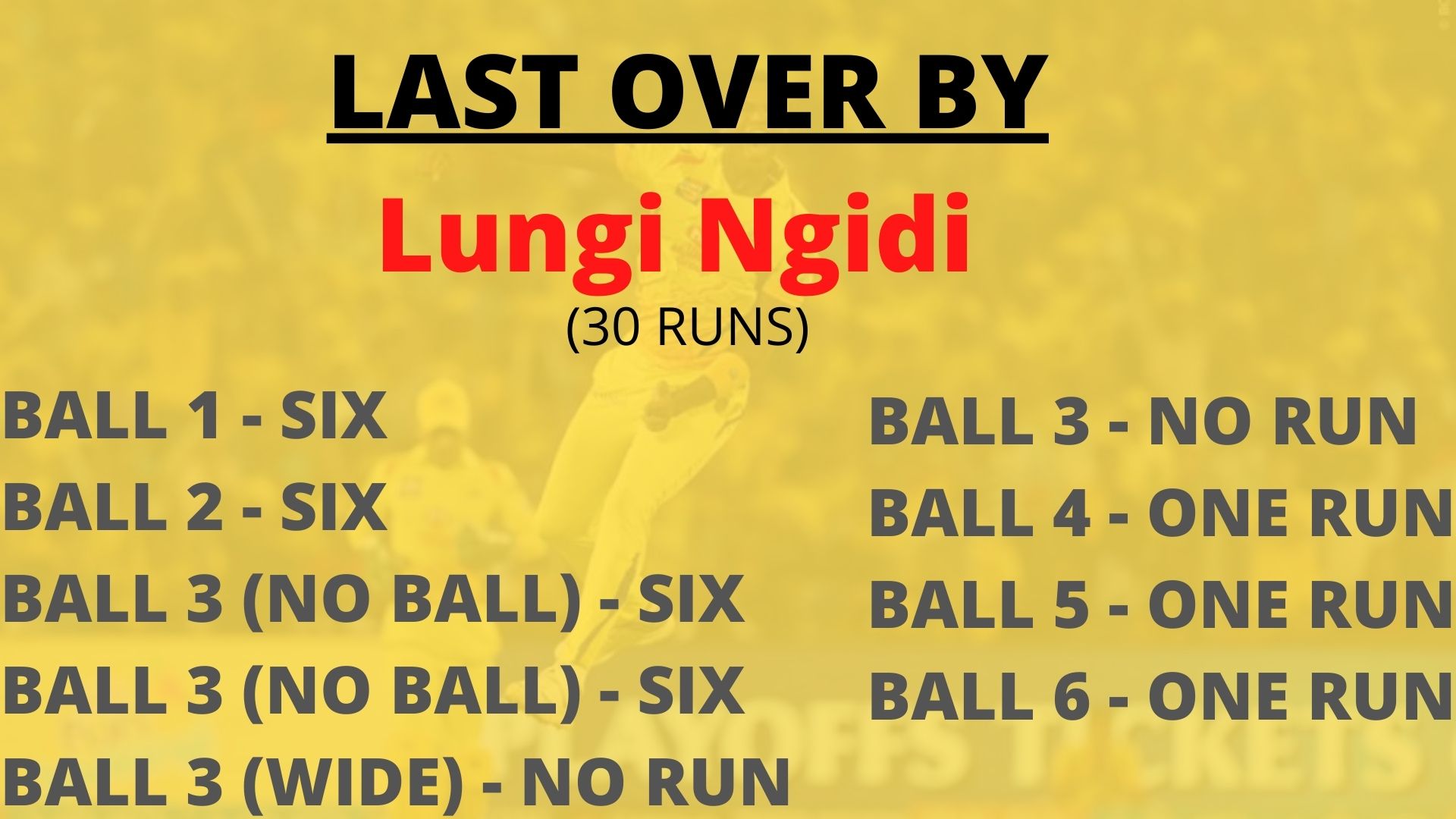 Lungi Ngidi, RR vs CSK, IPL 2020