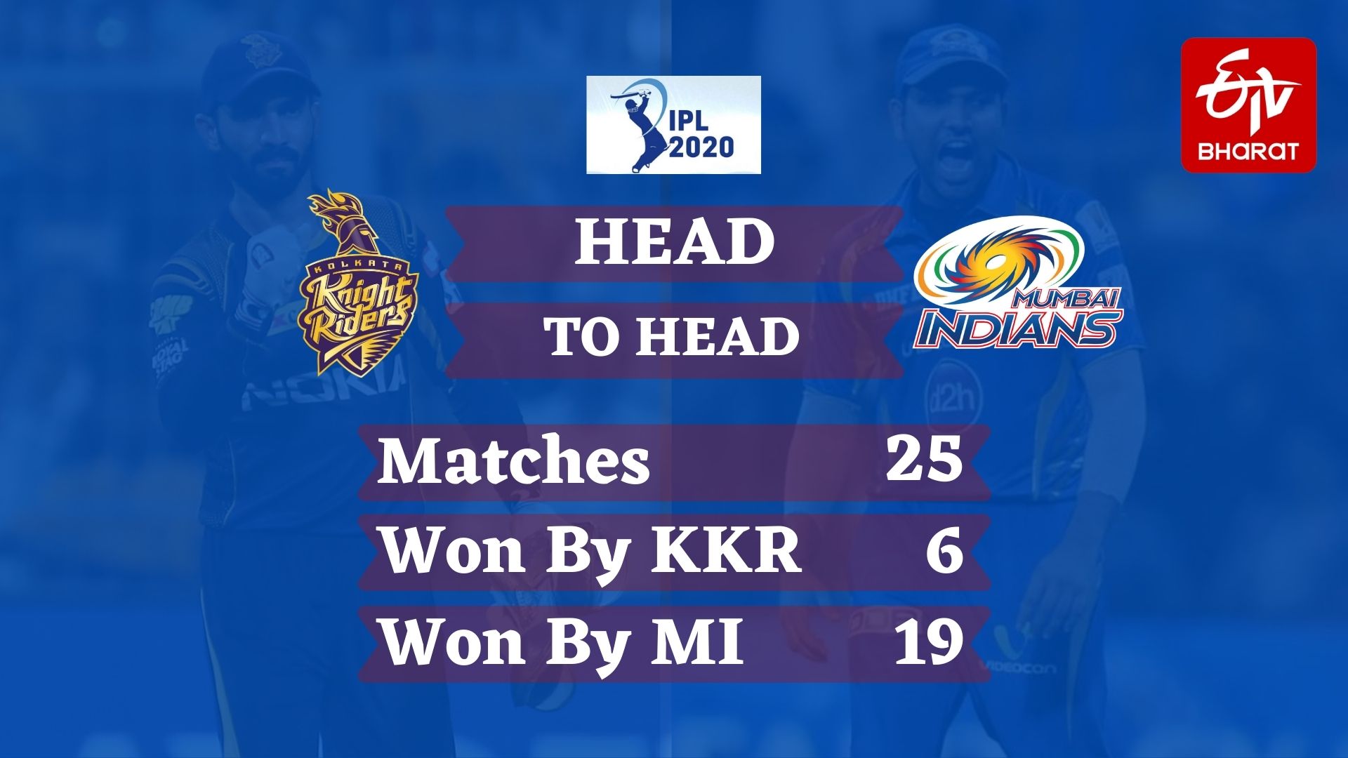 Trent Boult, Jasprit Bumrah, IPL 2020, KKR vs MI