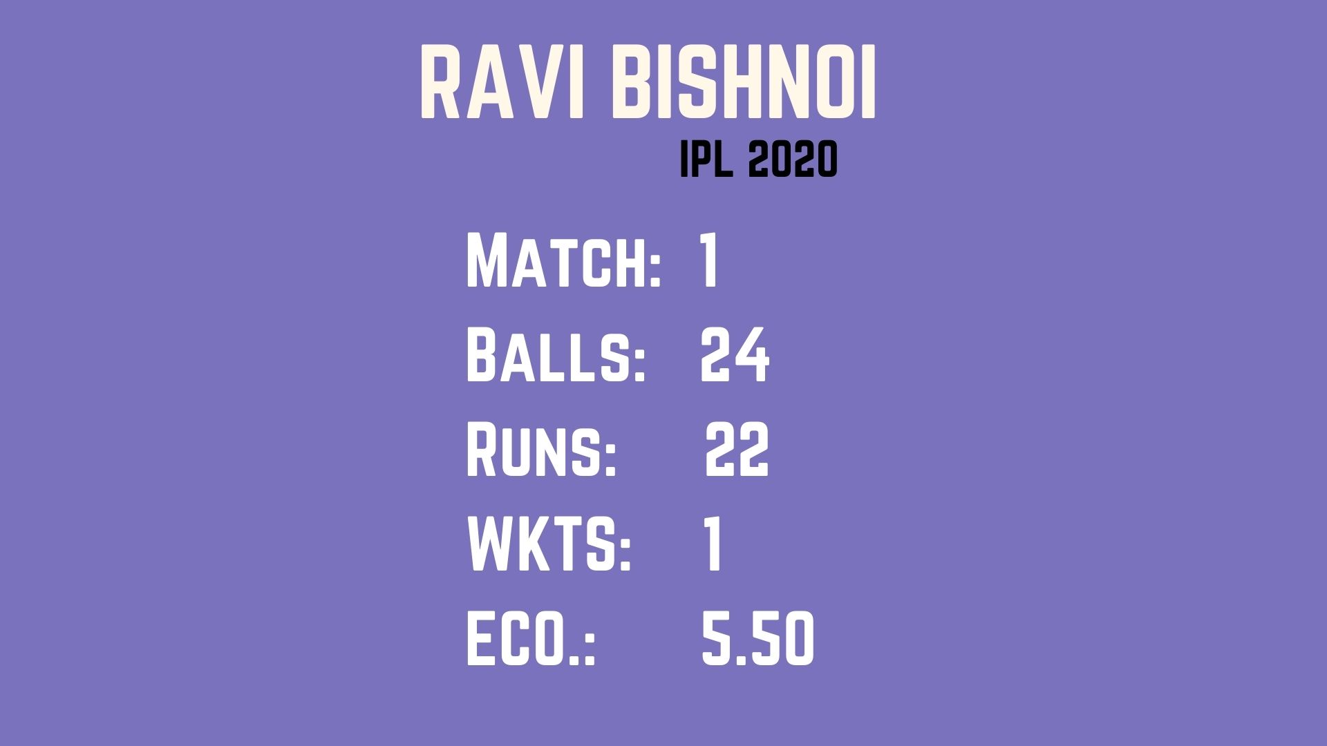 Special News : How Ravi Bishnoi, who made his IPL debut, reached this journey