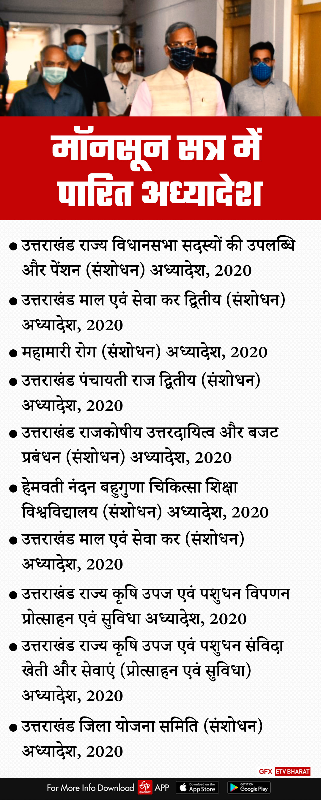 Assembly monsoon session