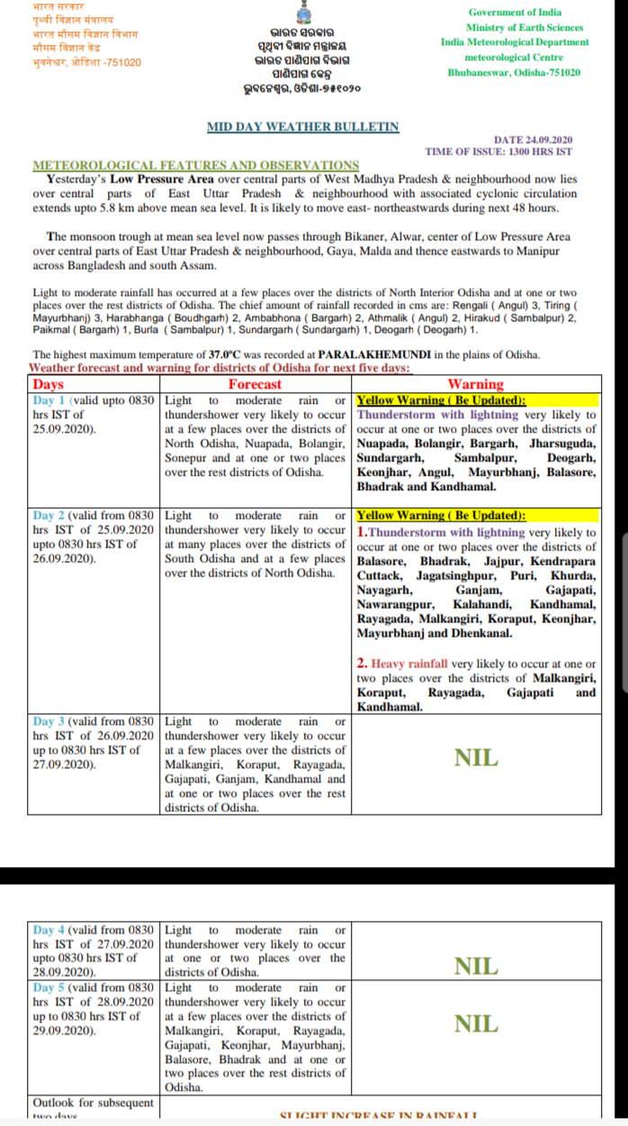 _weather update: Heavy rain in next 24 hours, yellow warning for 13 districts by RMC BBSR