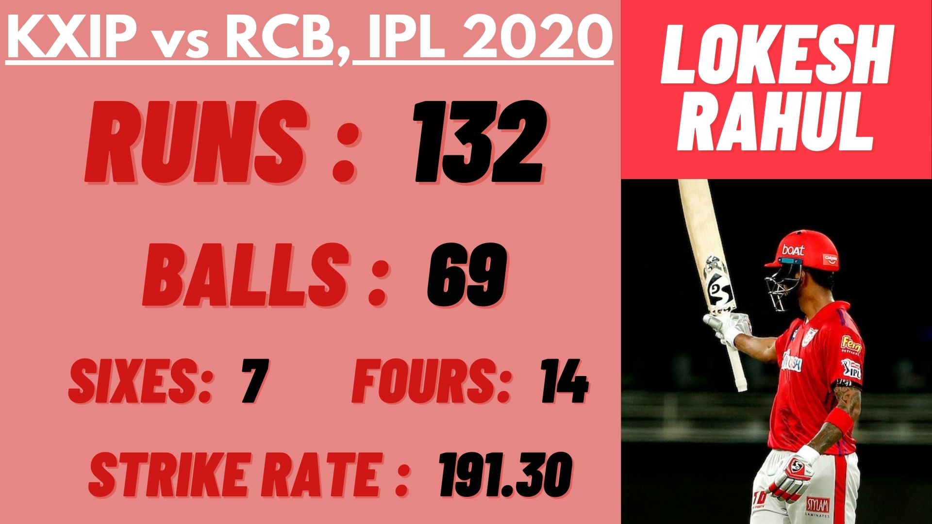 ipl-2020-virat-kohli-fined-rs-12-lakh-for-rcbs-slow-over-rate-against-kxip