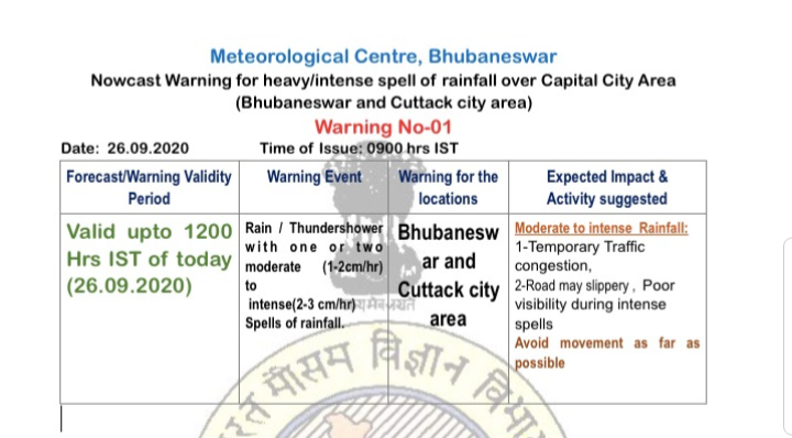 ଟ୍ବିନ ସିଟିରେ ପ୍ରବଳ ବର୍ଷା ସହ ବ୍ରଜପାତ ସମ୍ଭାବନା