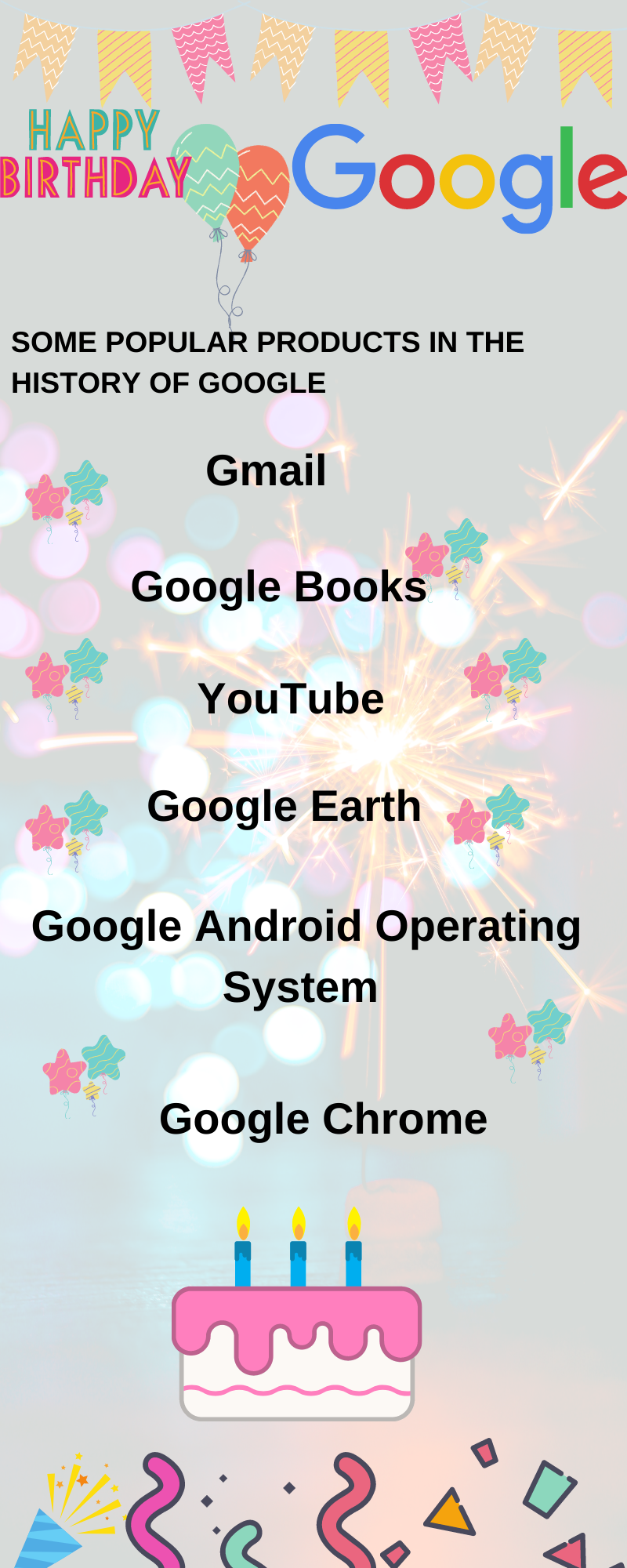 google birthday,22 years of google