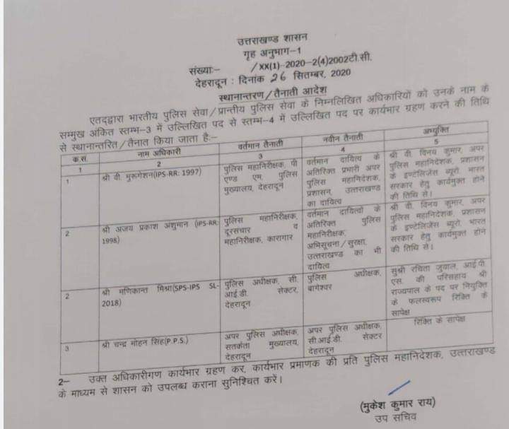 transfer-of-ips-officers-in-uttarakhand