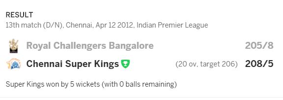 IPL