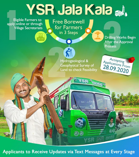 YSR Jala Kala scheme