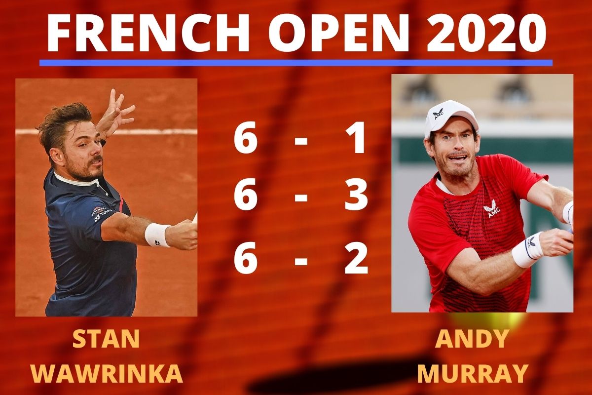 Andy Murray, French Open 2020