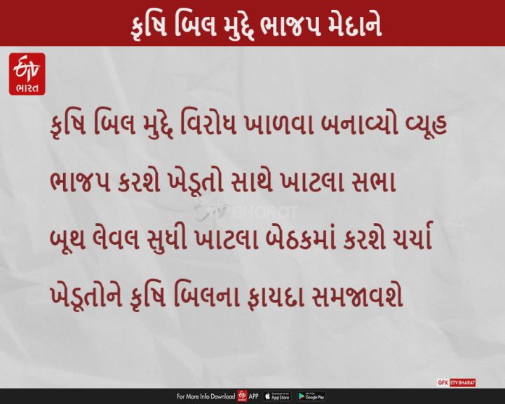 ખેડૂતોને કેન્દ્રીય કૃષિ બિલ અંગે સમજ આપવા આગામી સમયમાં ભાજપ ખાટલા સભા યોજશે