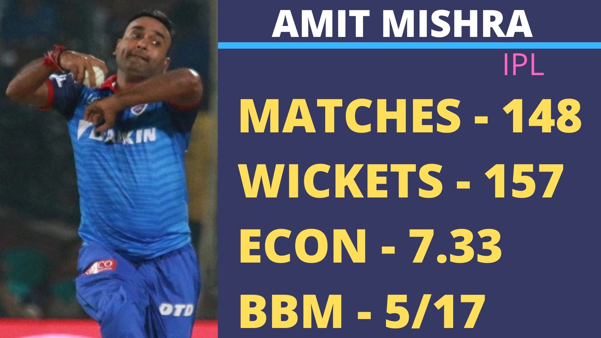 Amit Mishra, IPL 2020, DC vs SRH