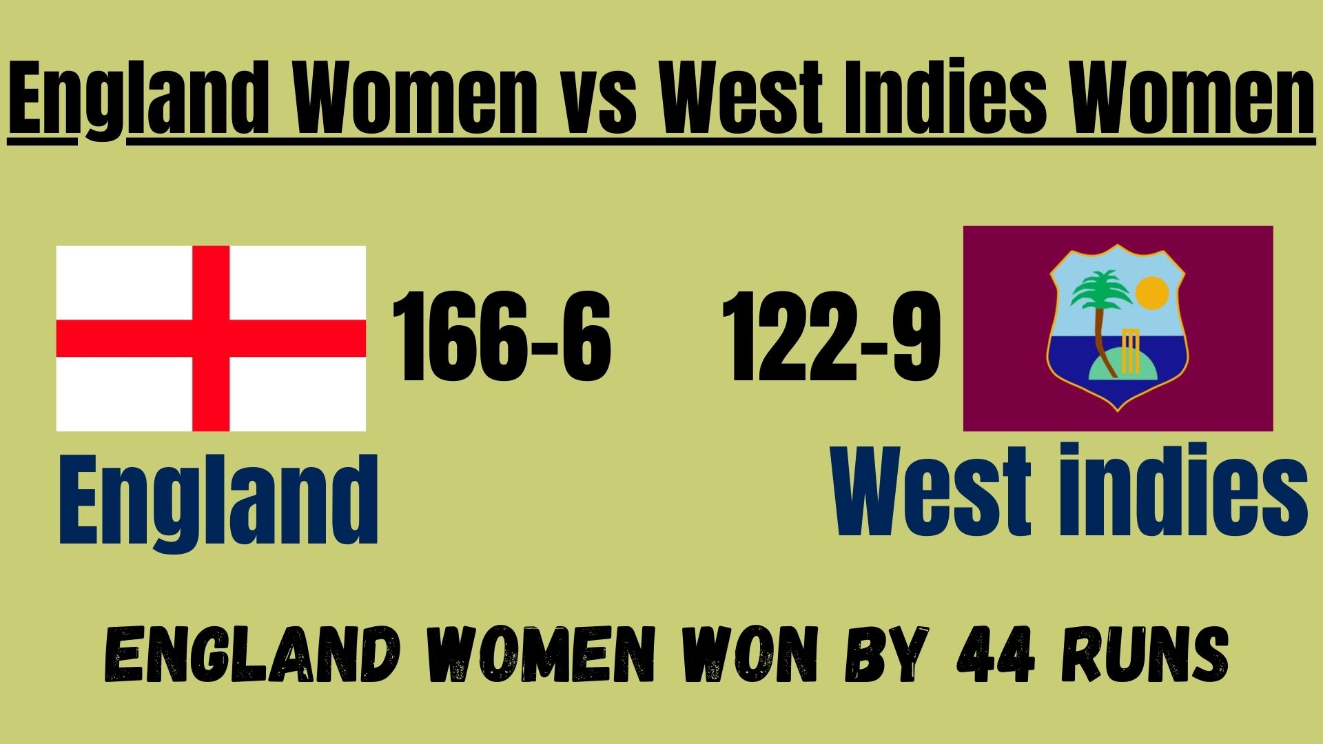 ENGW vs WIW, Anny Jhones