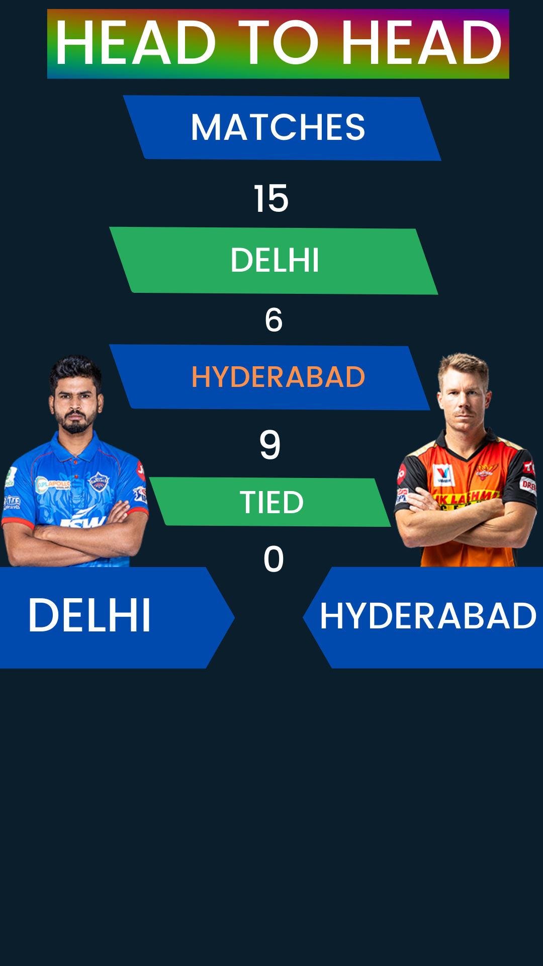 IPL 2020, DC vs SRH