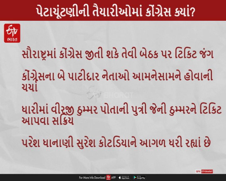 જીતી શકાય એવી બેઠકો પર અંદરોઅંદર જંગ