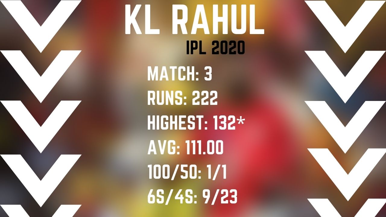 Mumbai Indians Shane bond says there will be a special plan for KL rahul