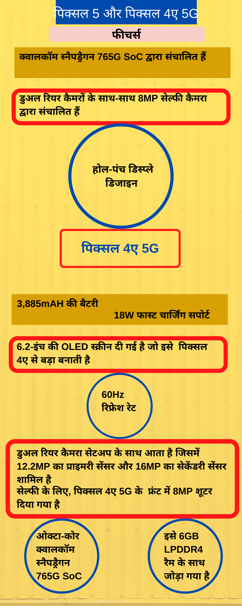 google pixel 5, google pixel 4a 5g