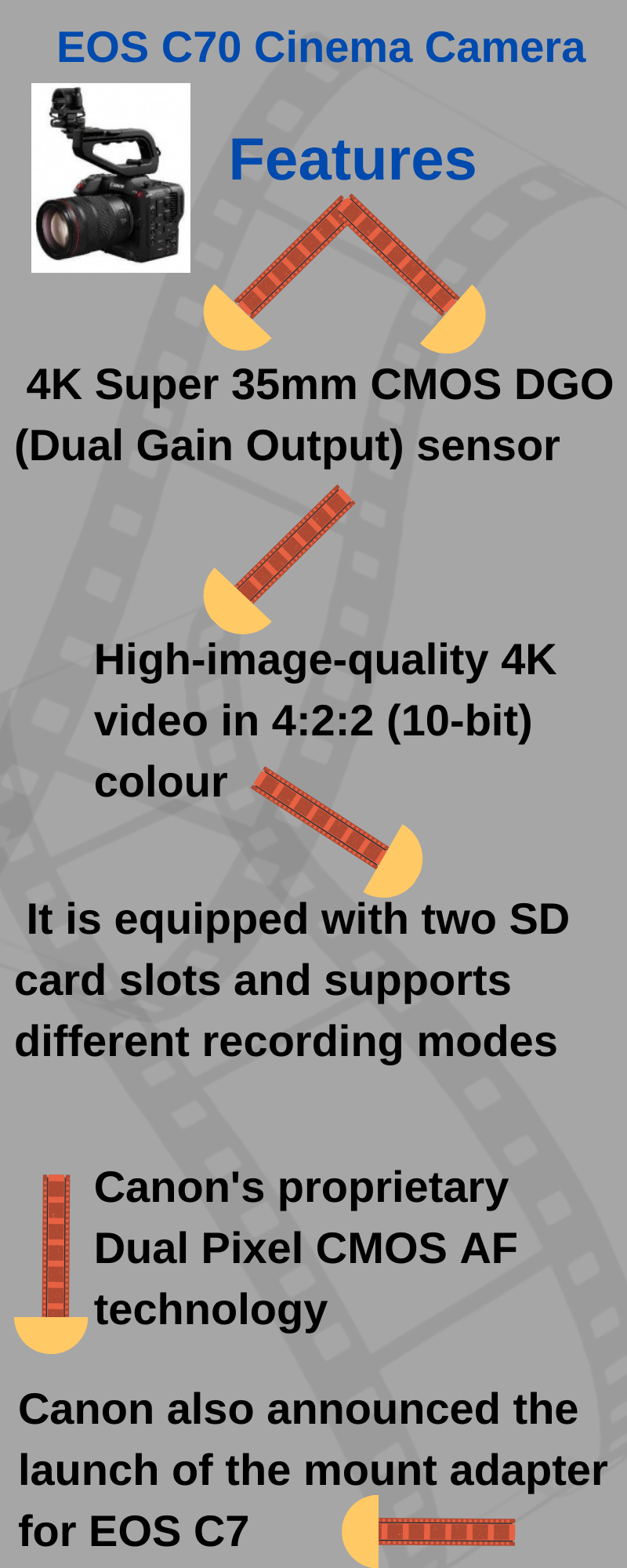 EOS C70 cinema camera ,EOS C70 cinema camera features