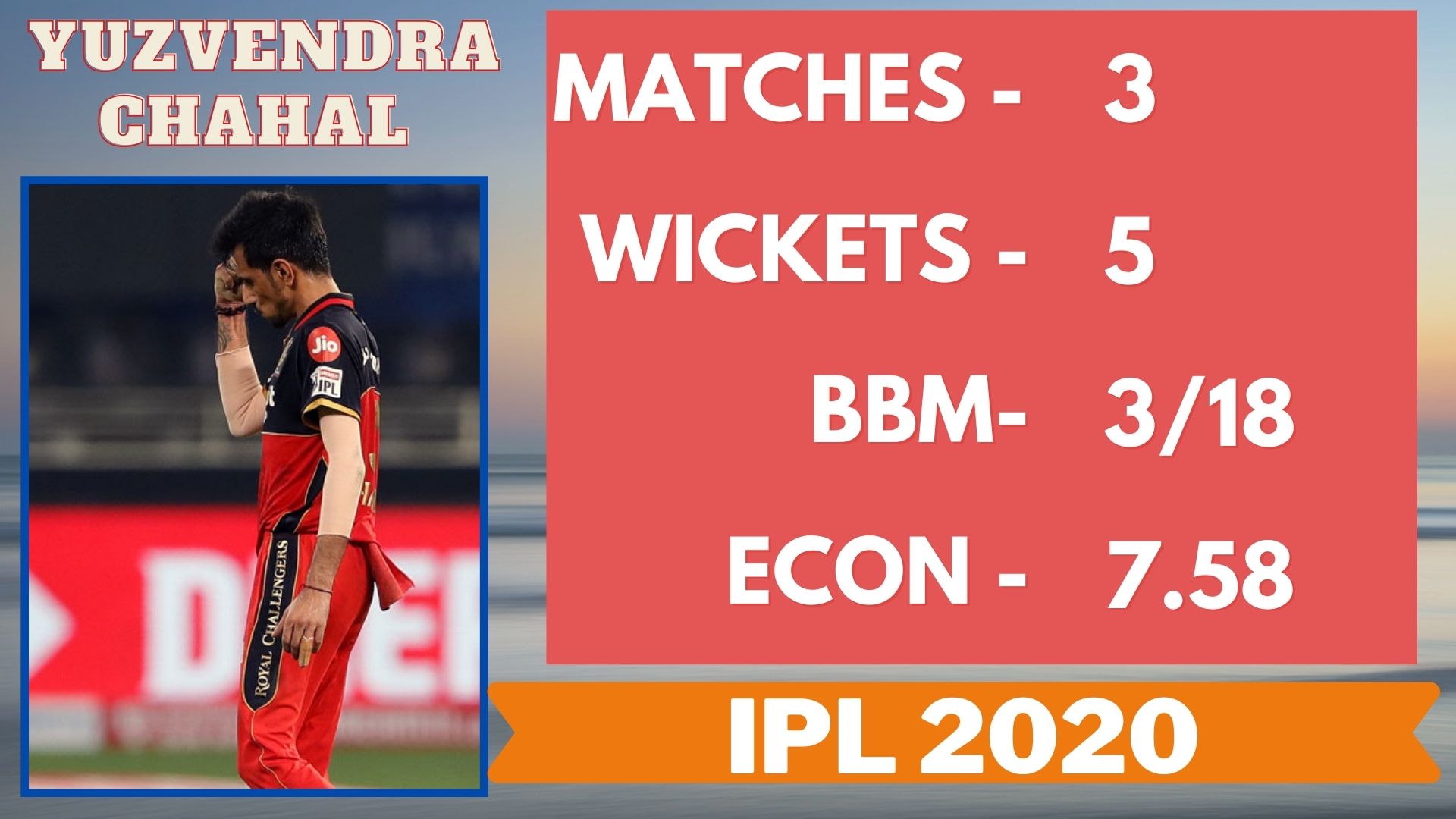 Yuzvendra Chahal, IPL 2020, RCB