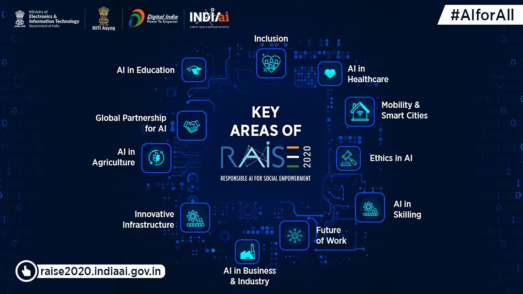 pm modi to inaugurate global summit on artificial intelligence on oct five