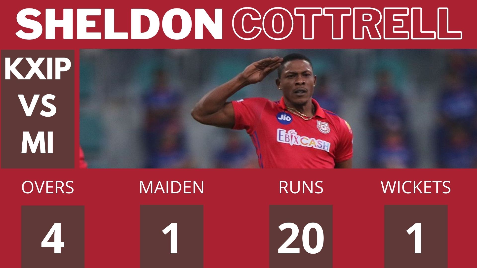 Sheldon Cottrell