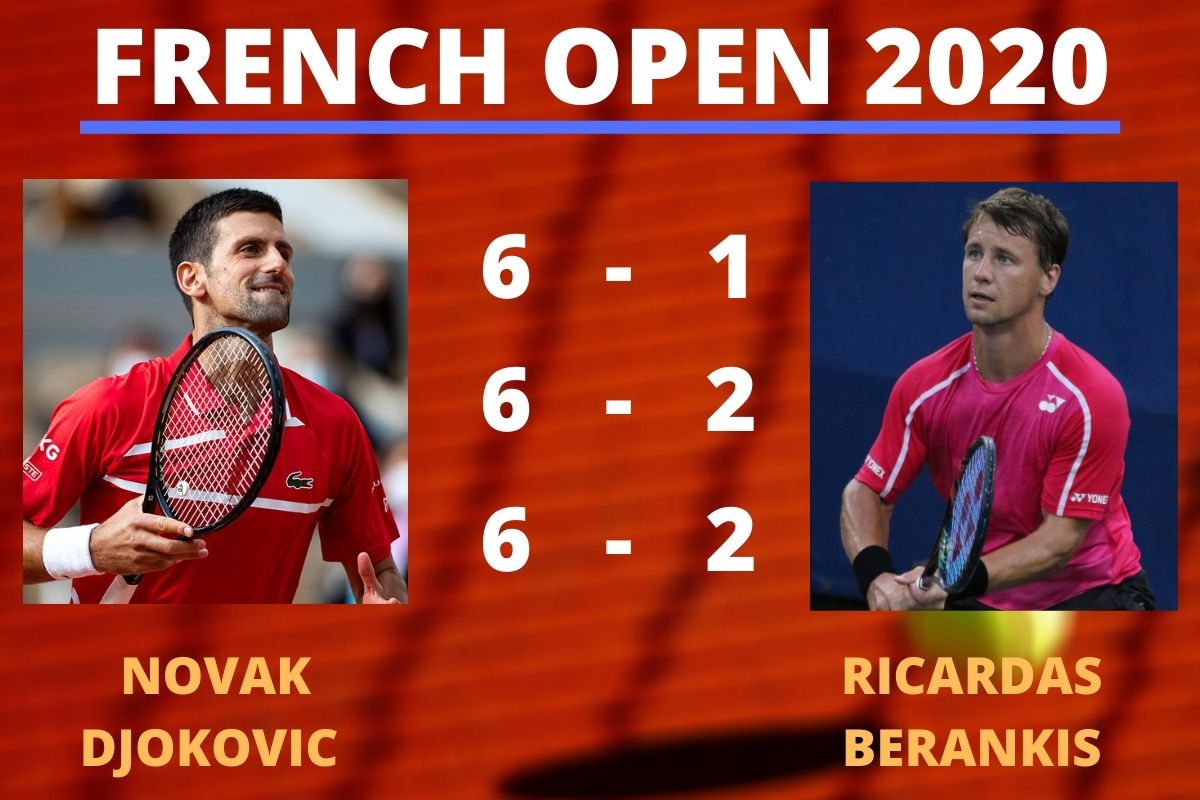 Novak Djokovic, Roger Federer, French Open 2020