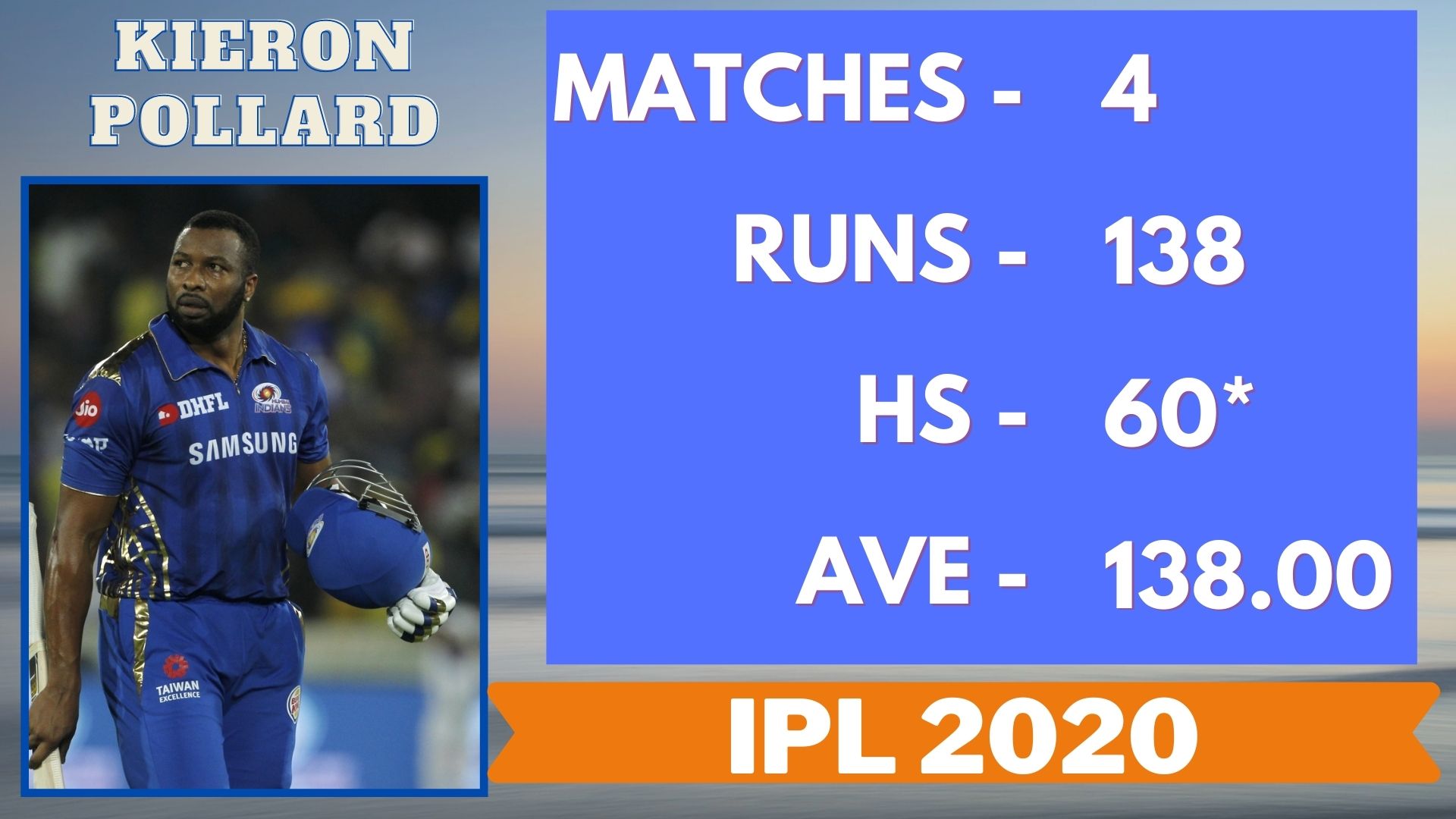 Zaheer Khan, Kieron Pollard, IPL 2020, MI