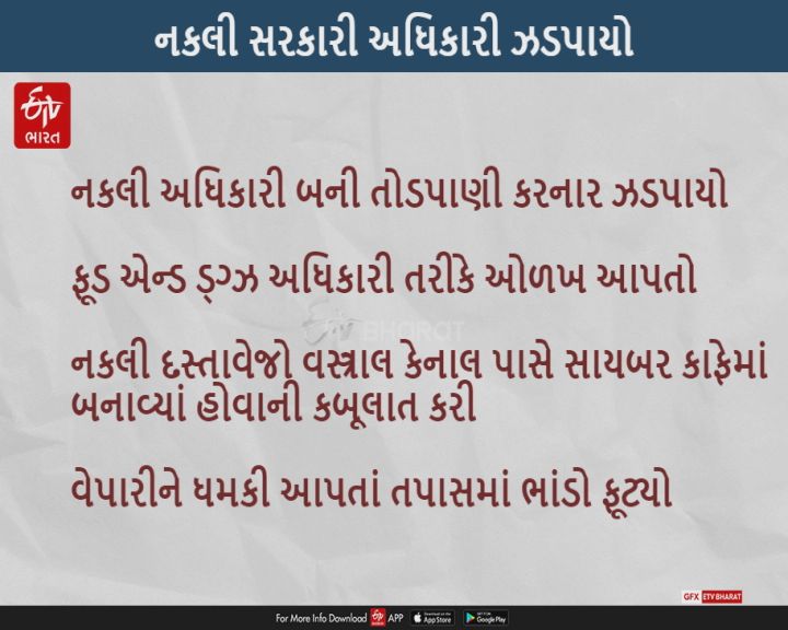 શંકા જતાં ફરિયાદીએ ગાંધીનગર સચિવાલયમાં તપાસ કરી હતી