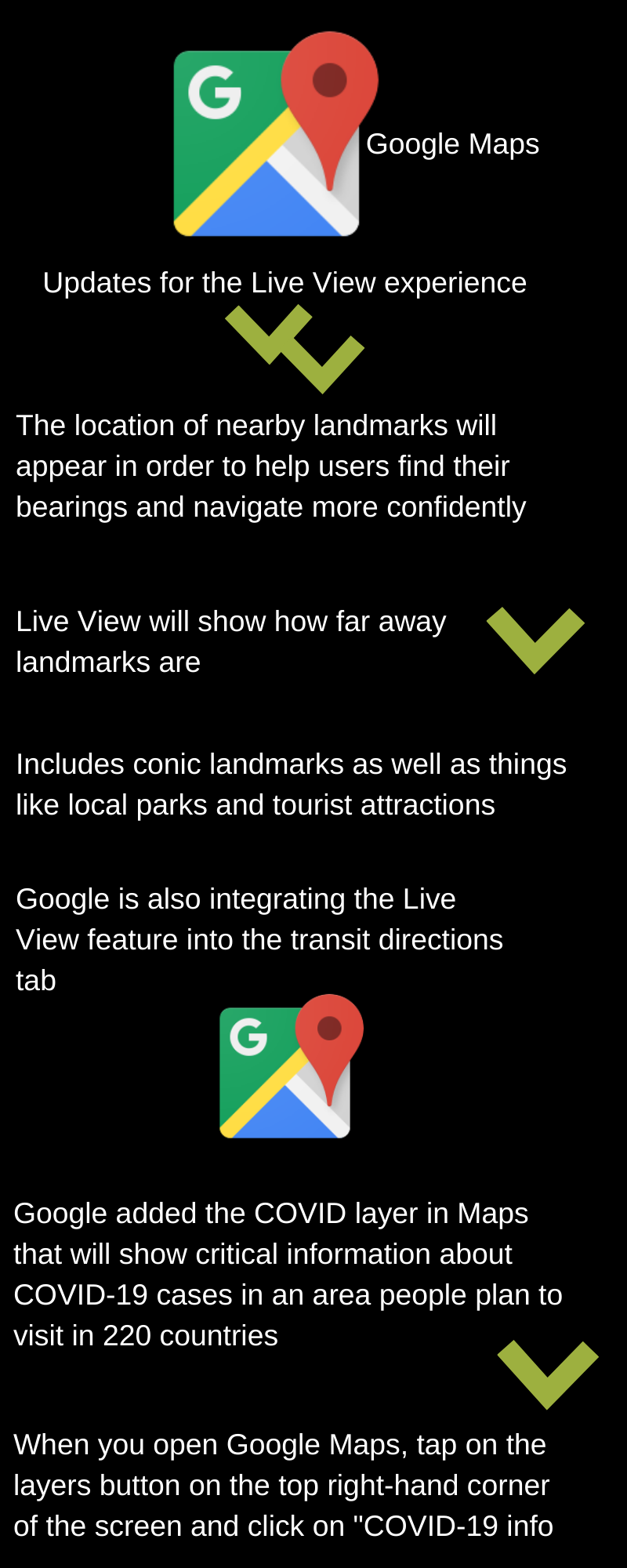 Google Maps have new updates ,google map latest news