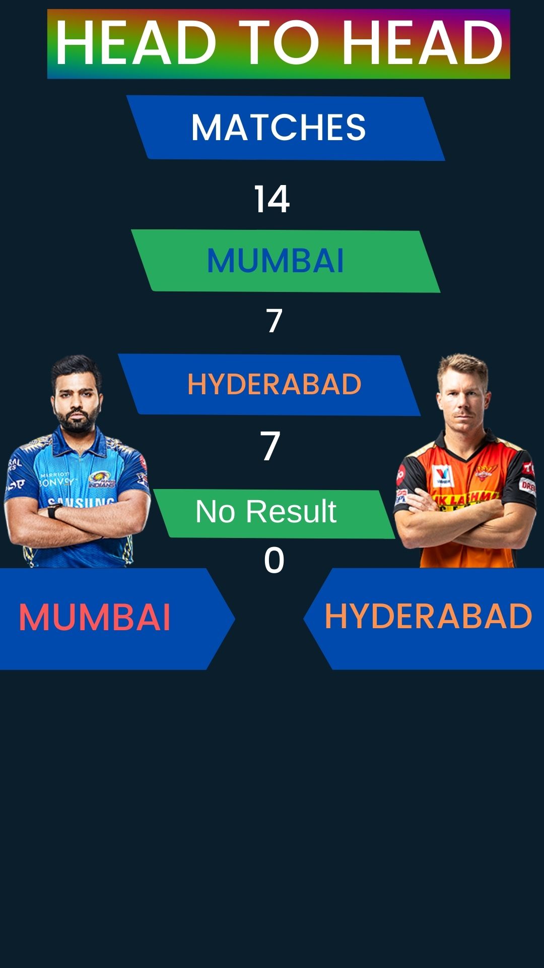 ipl-2020-mumbai-indians-vs-sunrisers-hyderabad-match-preview