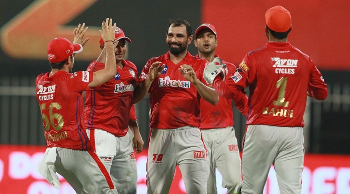 KXIP squad