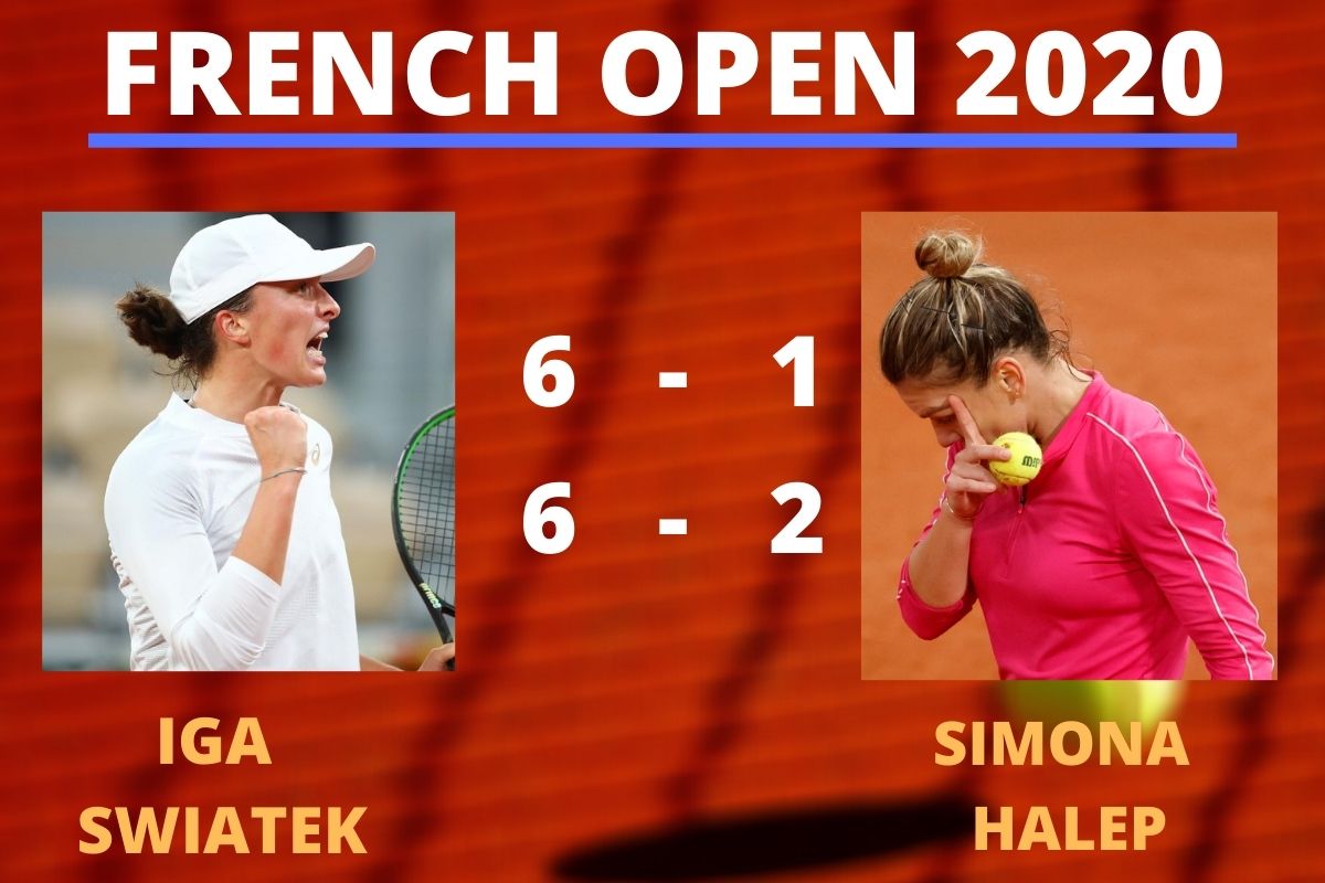 Simona Halep, French Open 2020