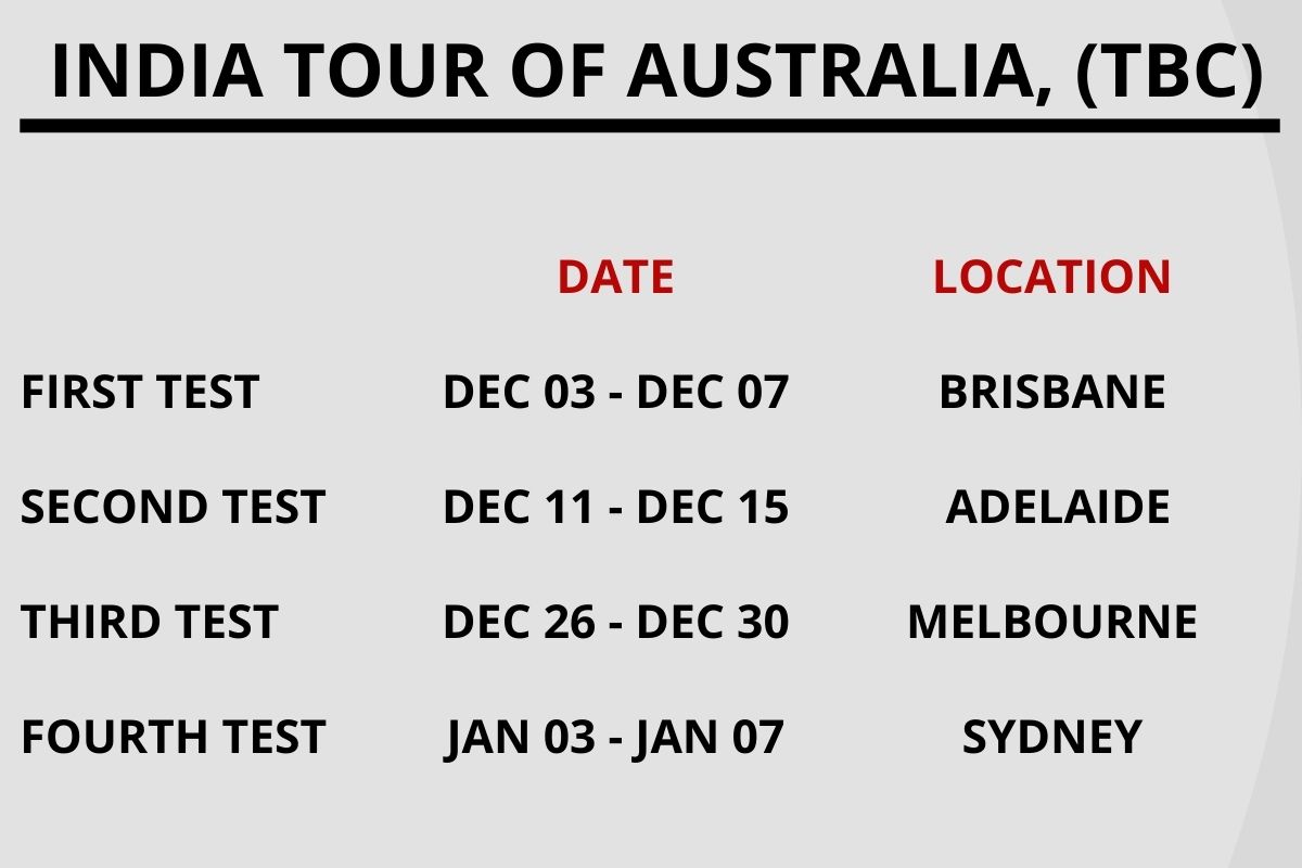 Tim Paine, India tour of Australia, IND vs AUS