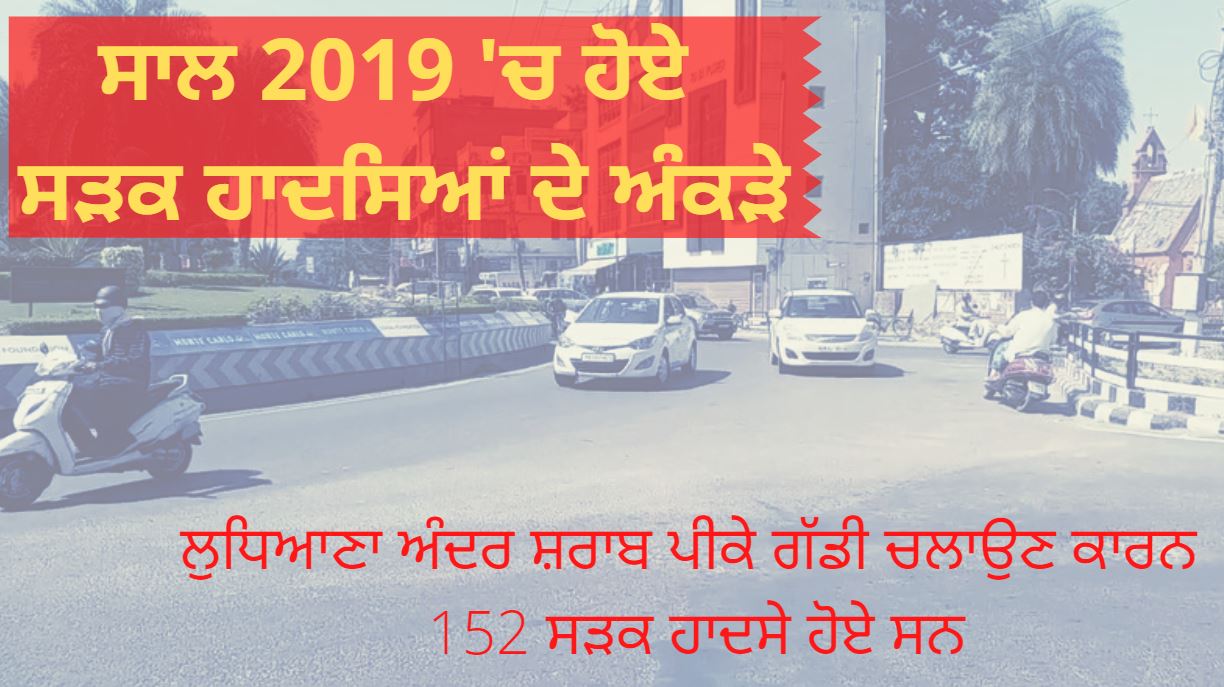 ਸਾਵਧਾਨ! ਨਸ਼ਾ ਕਰਕੇ ਗੱਡੀ ਚਲਾਉਣ ਵਾਲਿਆਂ ਚਲੇਗਾ ਪੁਲਿਸ ਦਾ ਡੰਡਾ