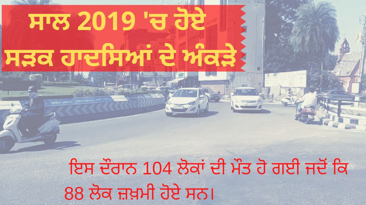 ਸਾਵਧਾਨ! ਨਸ਼ਾ ਕਰਕੇ ਗੱਡੀ ਚਲਾਉਣ ਵਾਲਿਆਂ ਚਲੇਗਾ ਪੁਲਿਸ ਦਾ ਡੰਡਾ