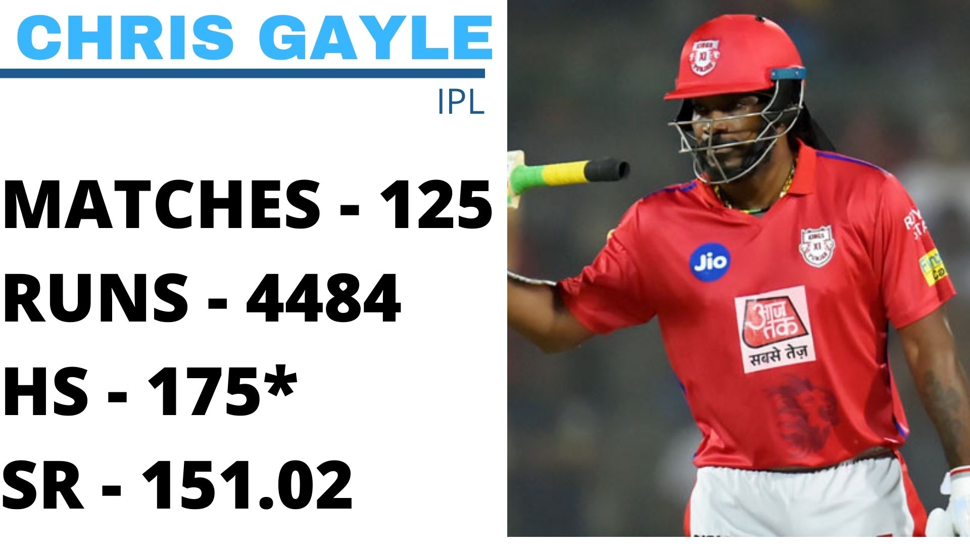 Chris Gayle, wasim Jaffer, IPL 2020, KXIP