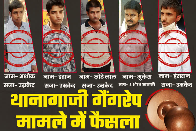 alwar news in hindi , alwar thanagaji gang rape,  thanagaji gang rape case