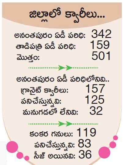 illegal granite mining