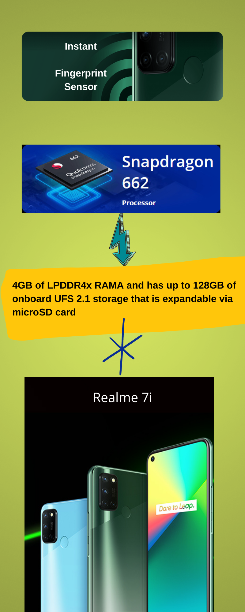 Realme 7i