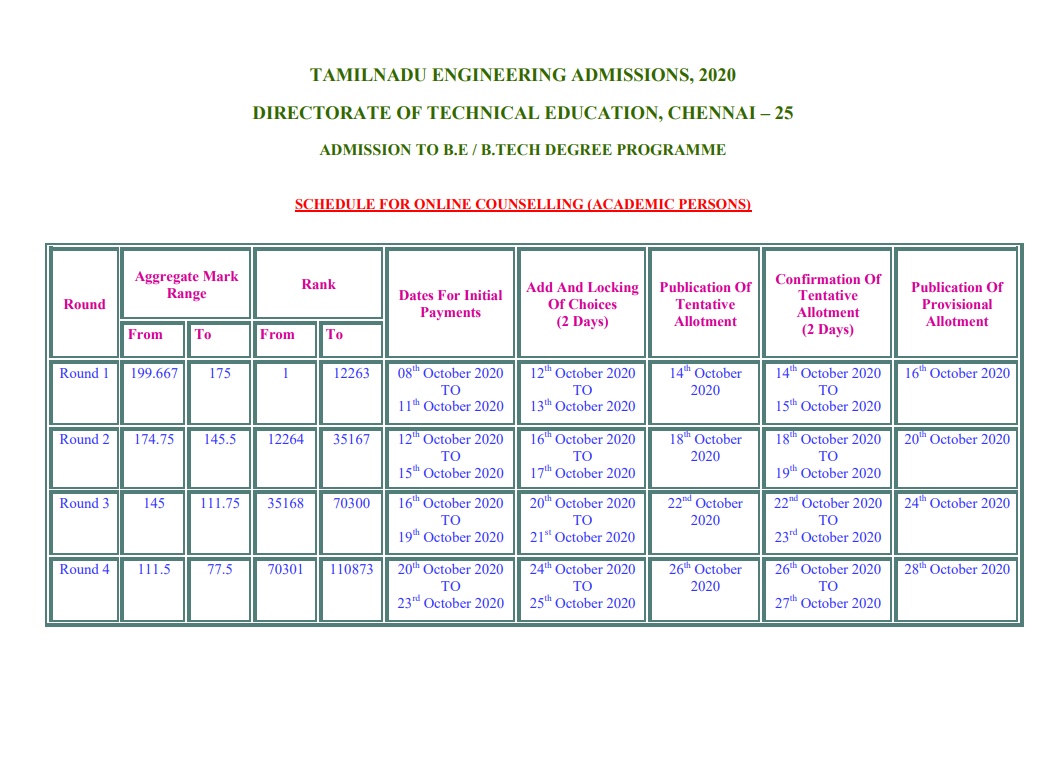 கலந்தாய்வு அட்டவணை