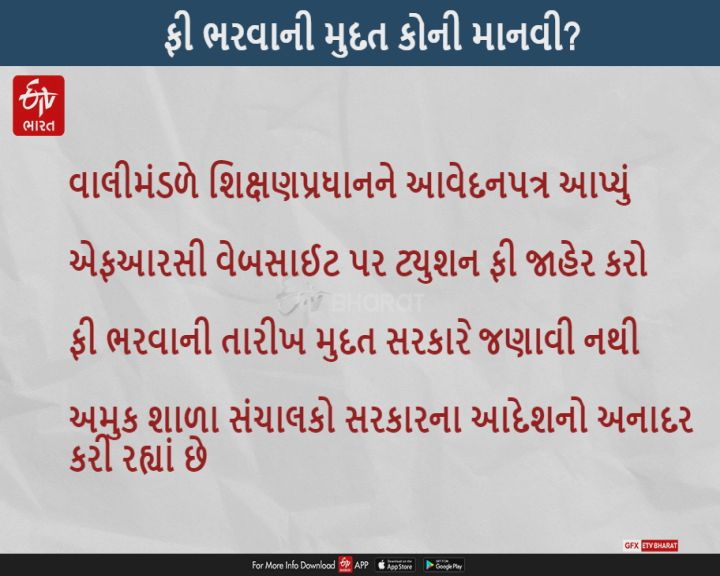 FRC સાઇટમાં શાળાની ફી દર્શાવવાની માગ સાથે આવેદનપત્ર અપાયું