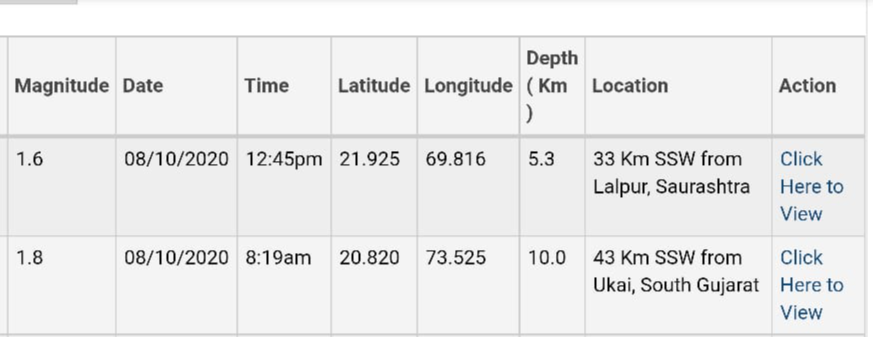 Earthquake