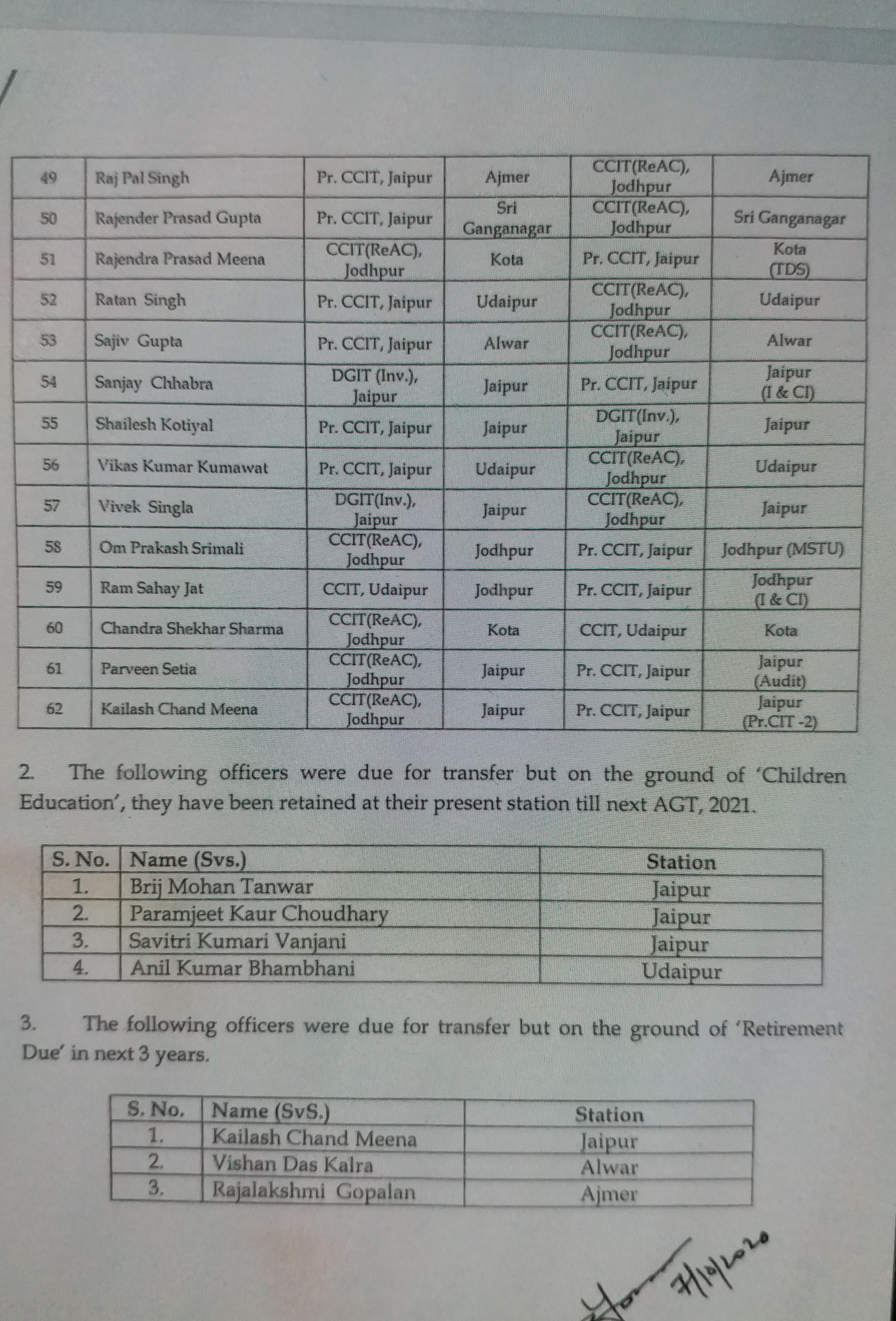 jaipur news, Income Tax officers transferred, ncome Tax department