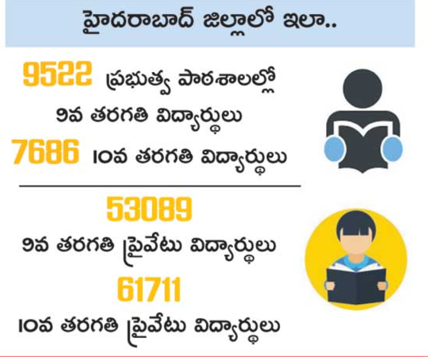 Digital library for students designed by Hyderabad education department