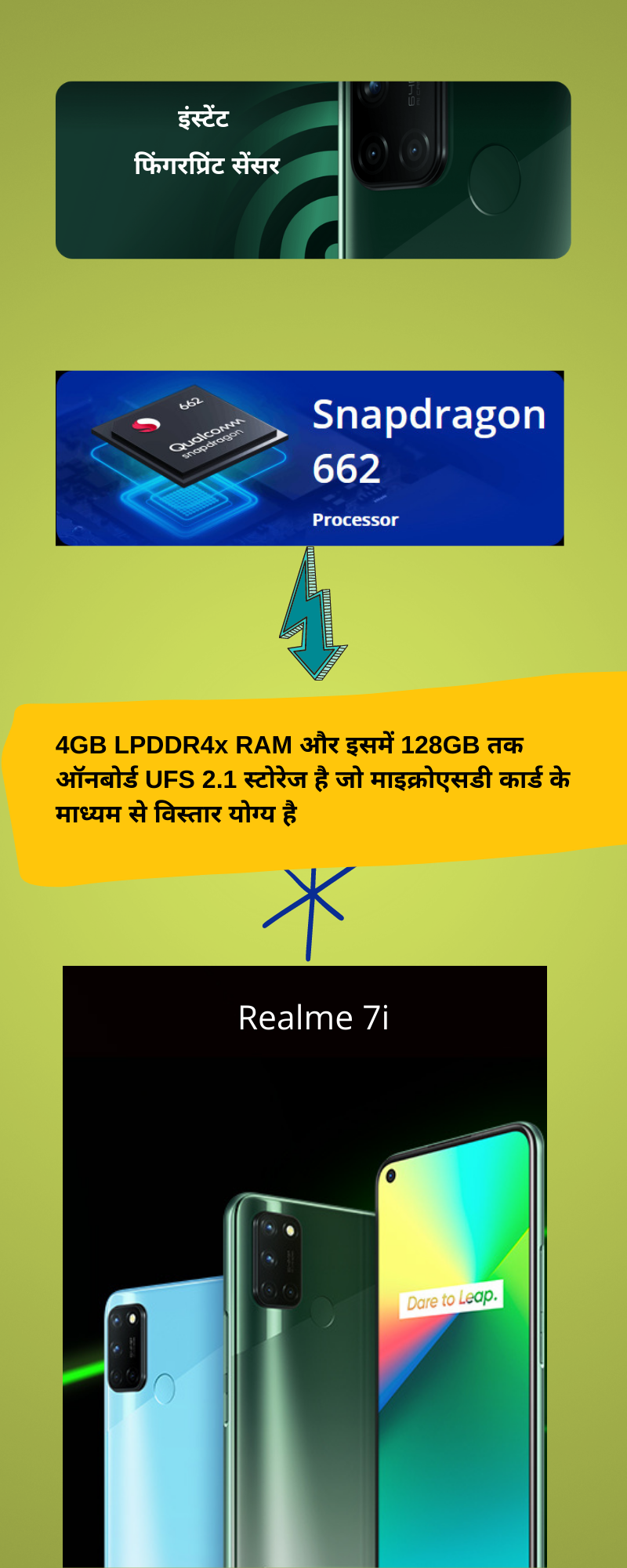 realme7i, realme7i  features