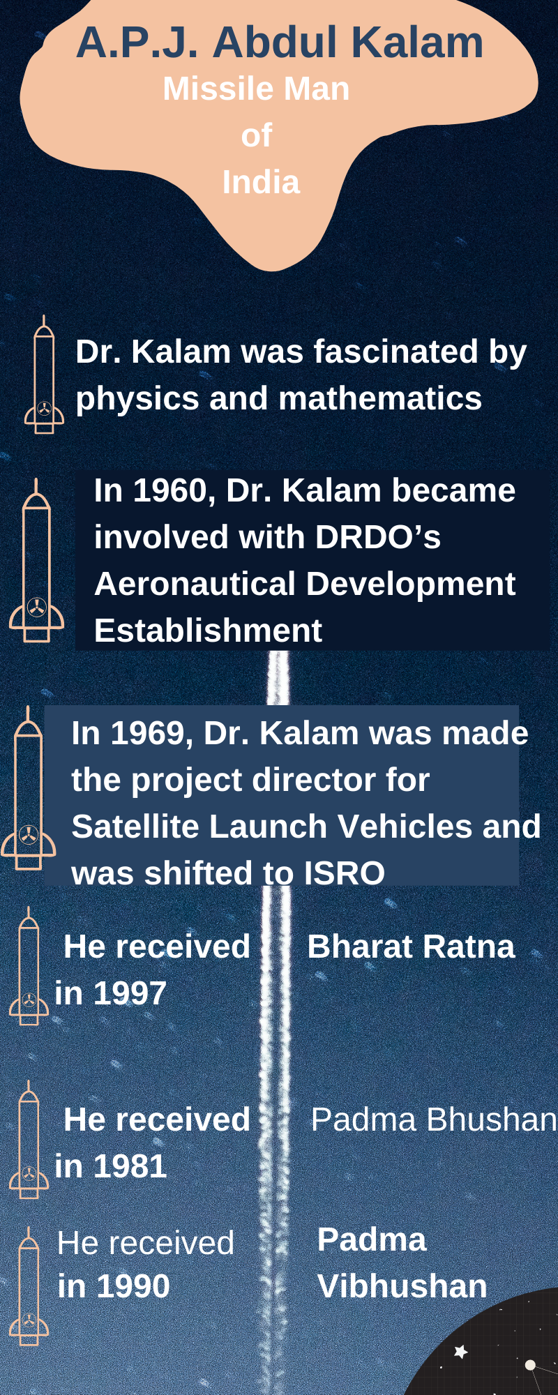 Dr. Kalam, birthday of Dr. Kalam