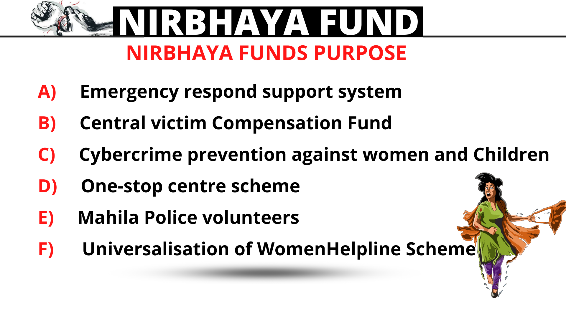 Purpose of Nirbhaya fund