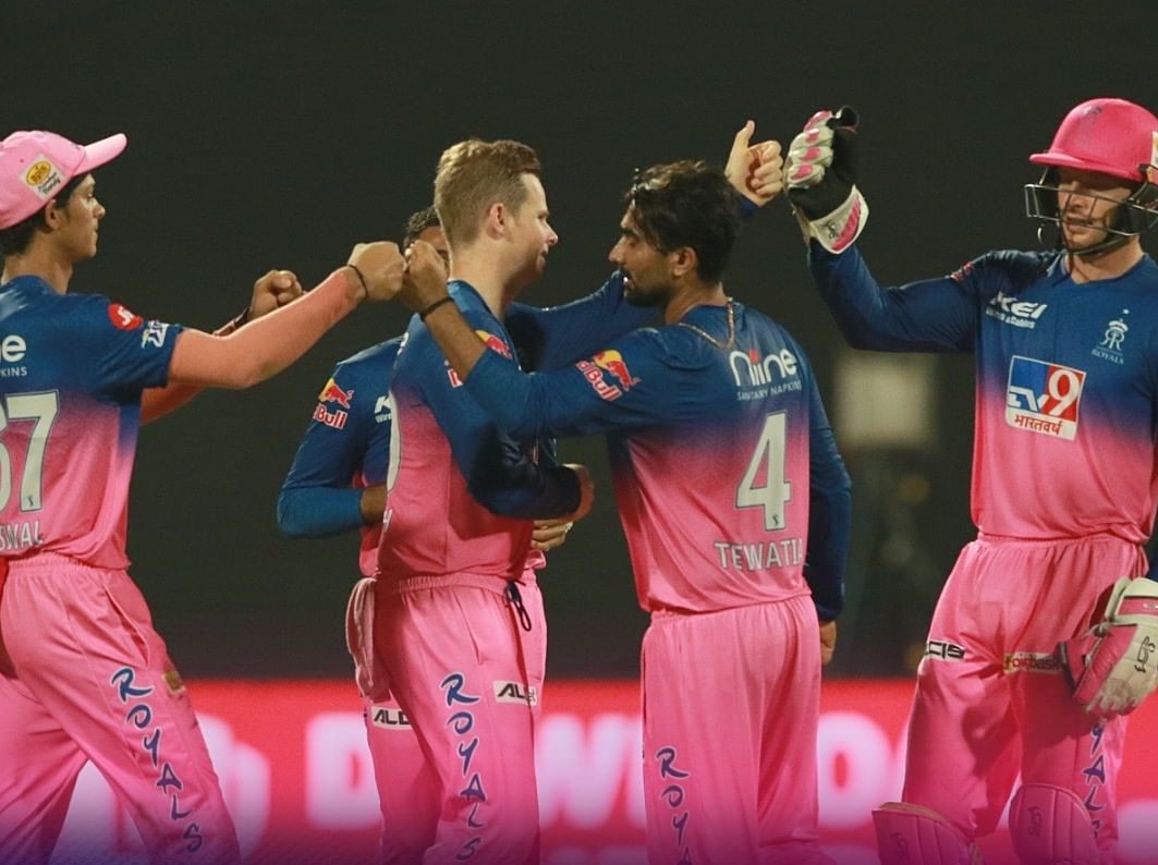 rajasthan royals