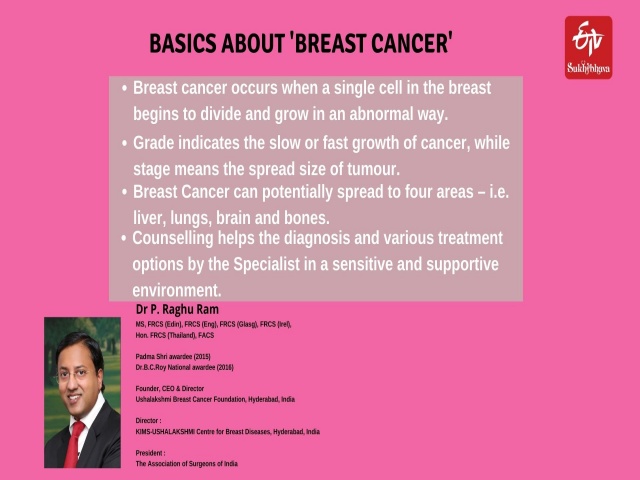 Breast cancer, Breast Cancer Basics, Understanding breast cancer